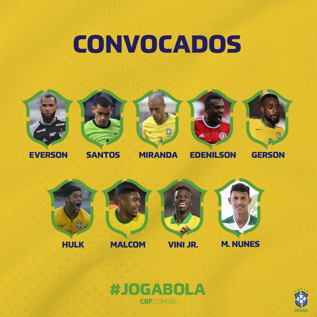 Tite convoca Hulk e mais oito para Eliminatórias