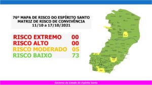 Cinco cidades capixabas estão em risco moderado para Covid a partir desta segunda (11)