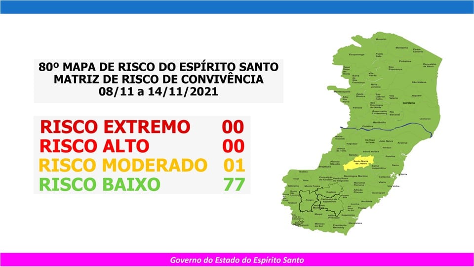 Apenas uma cidade capixaba ficará em risco moderado para Covid a partir desta segunda