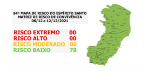 Todos os municípios capixabas permanecem no risco baixo para Covid esta semana