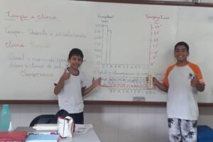 Estudantes de Laranja da Terra aprendem Geografia por meio de práticas experimentais