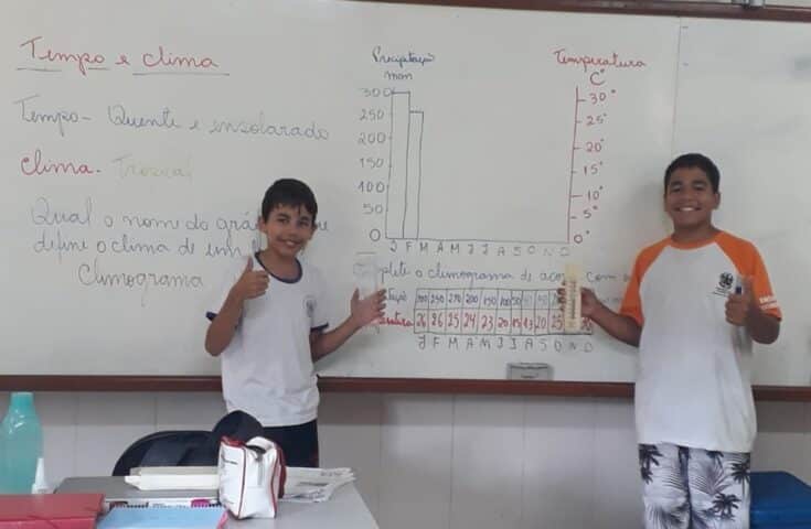 Estudantes de Laranja da Terra aprendem Geografia por meio de práticas experimentais