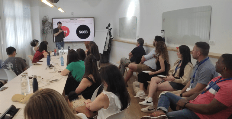Cooabriel marca presença no Innovation Experience Israel 360º