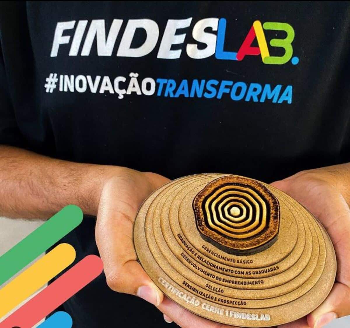 Findeslab recebe certificação nacional pela capacidade de prospecção de novos negócios