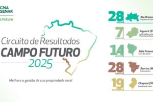 Jaguaré recebe encontro Campo Futuro em Agosto